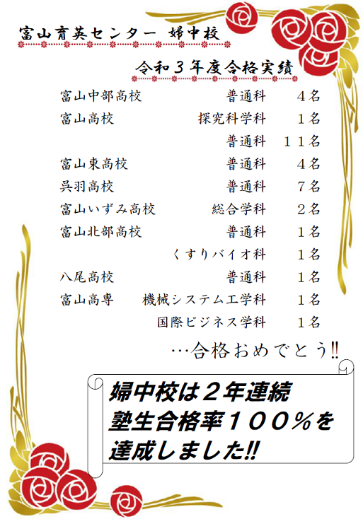 全員合格 富山育英センター 全員合格 富山育英センター