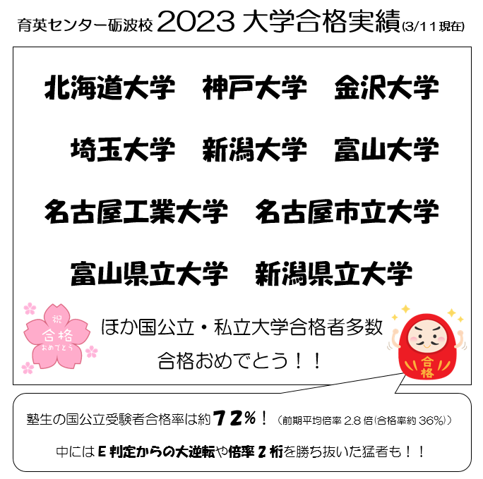 砺波　塾　小学生　中学生　高校生　高校受験　大学受験　砺波校高校生合格実績