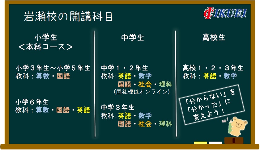 岩瀬校開講案内