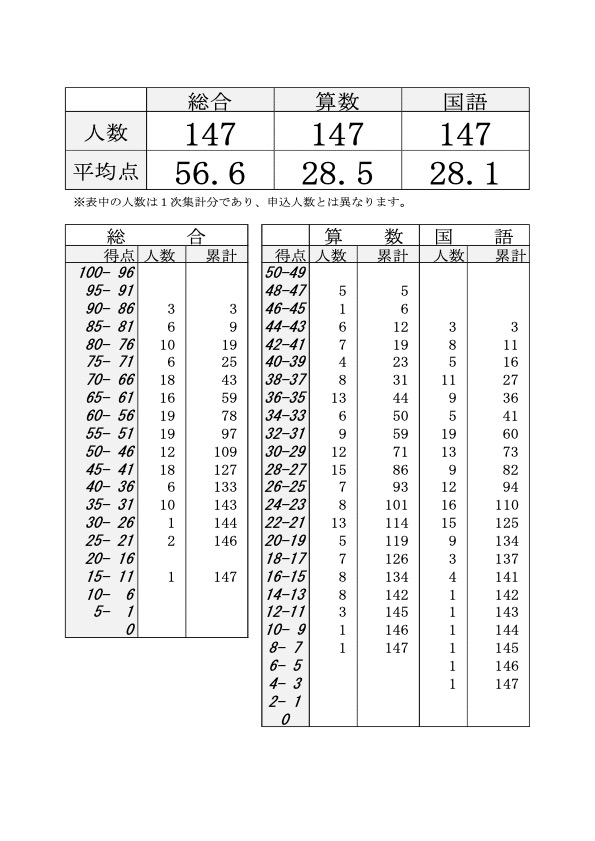 PDF1サムネイル