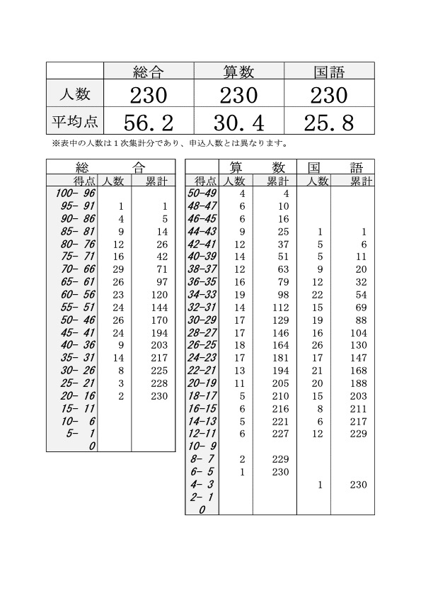 PDF1サムネイル