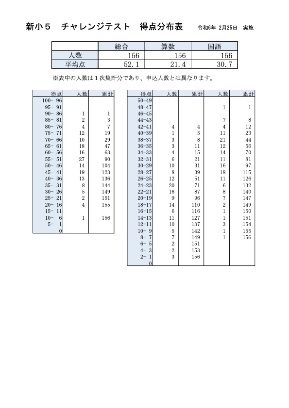 PDF1サムネイル