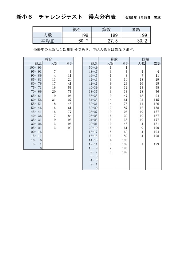 PDF1サムネイル