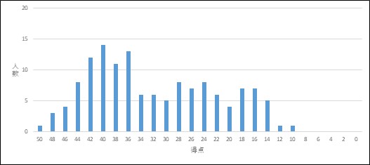PDF1サムネイル