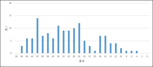 PDF1サムネイル