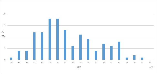 PDF1サムネイル