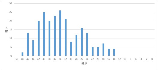 PDF1サムネイル