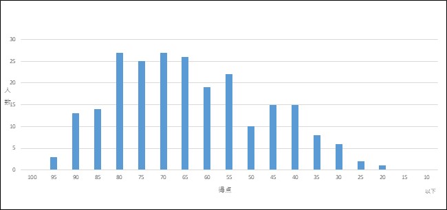 PDF1サムネイル